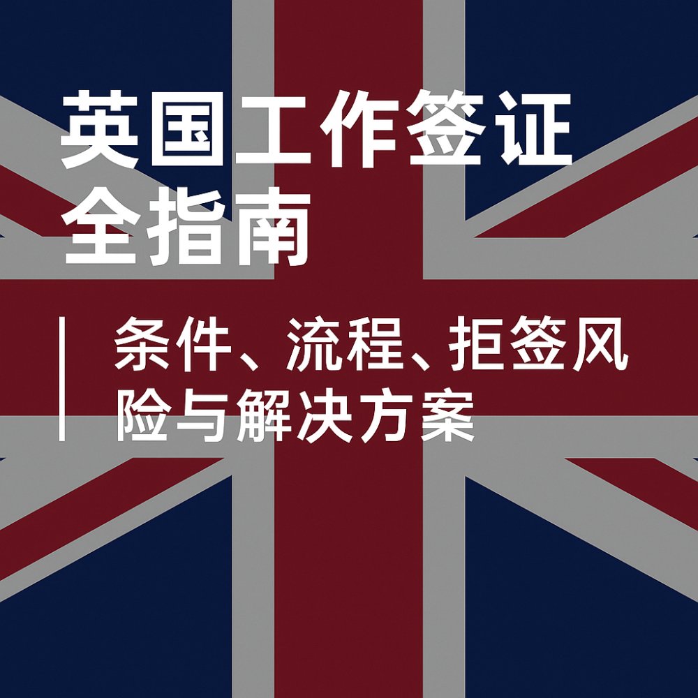 英国工作签证（Skilled Worker Visa）全指南：条件、流程、拒签风险与解决方案
