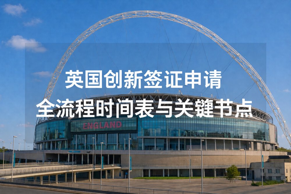 英国创新签证申请全流程时间表与关键节点