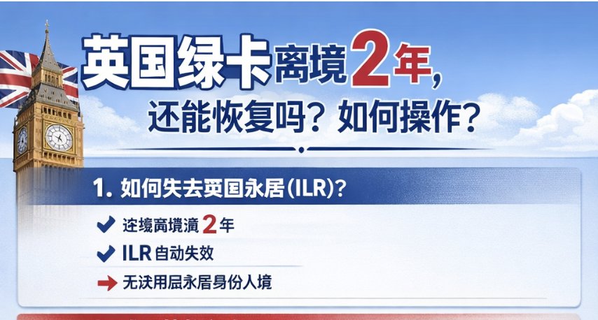 英国绿卡离境超过2年如何恢复？Returning Resident签证全解析