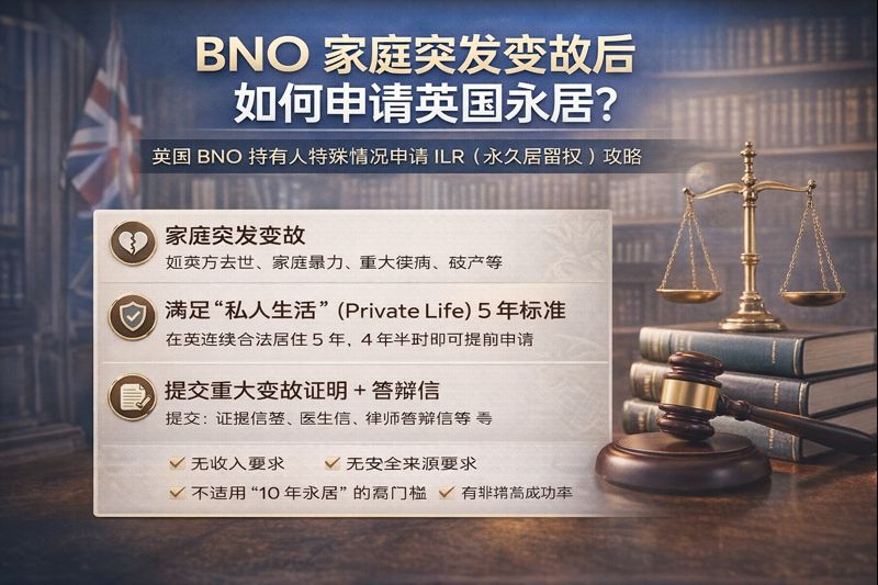 BNO 家庭突发变故后，谁可以立刻申请英国永居？
