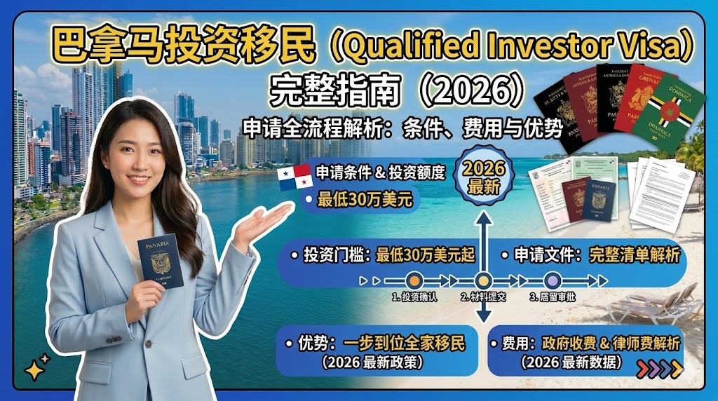 巴拿马投资移民（Qualified Investor Visa）完整指南（2026）