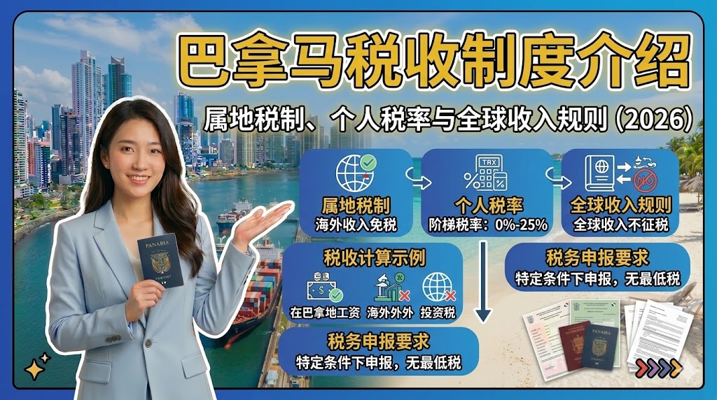 巴拿马税收制度介绍：属地税制、个人税率与全球收入规则（2026）