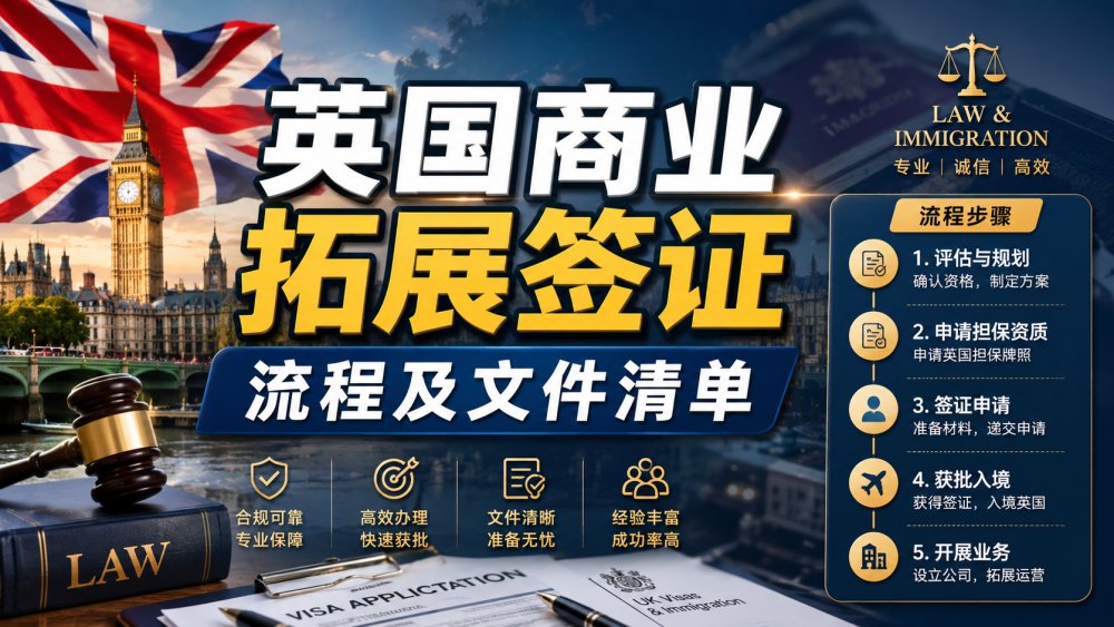 英国商业拓展签证申请流程及材料清单 2026最新版