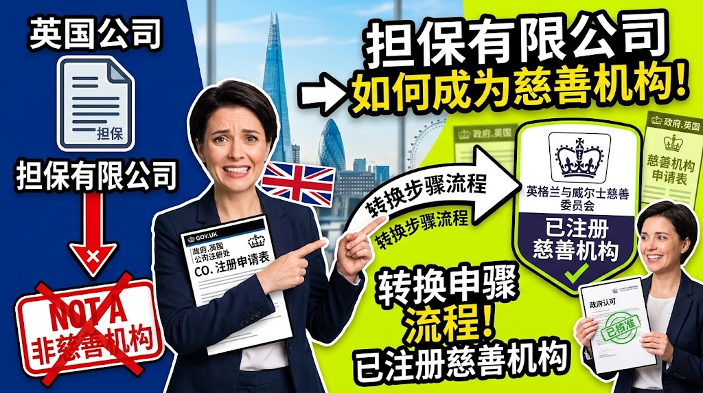 从担保有限公司到英国注册慈善机构：ABC Association慈善身份申请全过程指南