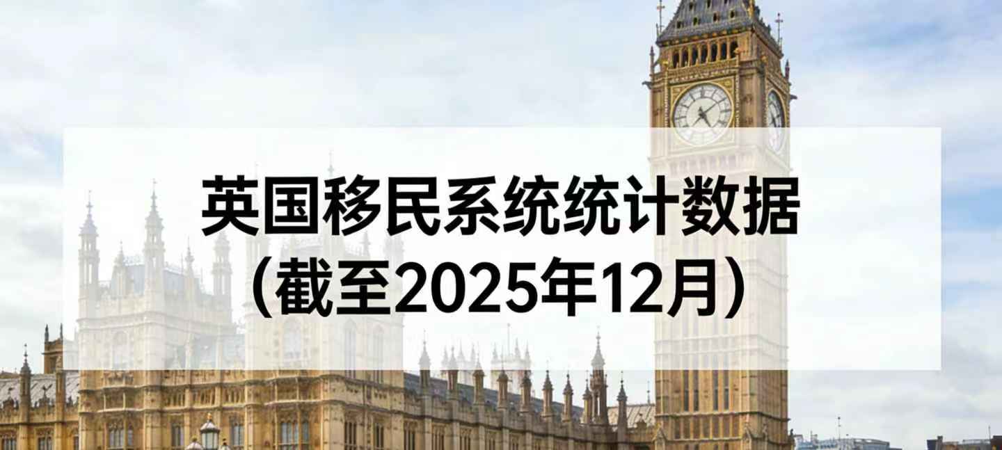 英国移⺠系统统计数据（截至2025年12月） preview